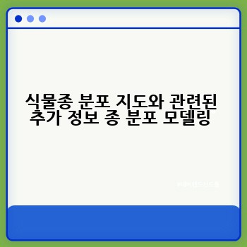식물종 분포 지도와 관련된 추가 정보 종 분포 모델링