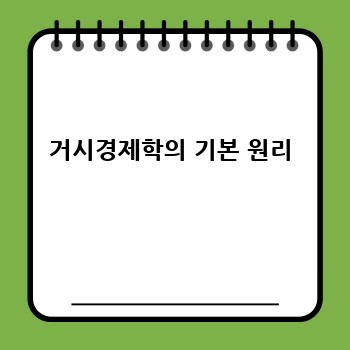 거시경제학의 기본 원리